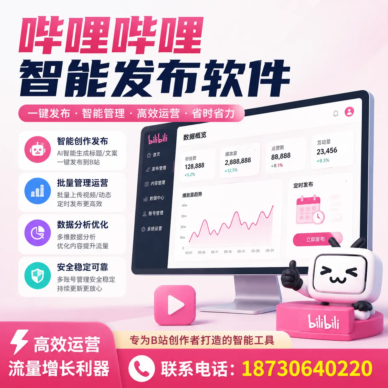 如何评估哔哩哔哩智能发布软件的ROI？荆门 企业必读